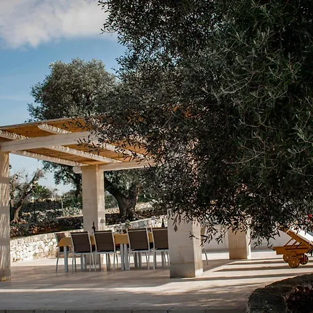 Tenuta Matilda By Tripostuni *